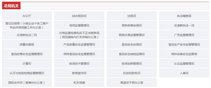 國家市場監(jiān)督管理總局職能配置、內(nèi)設(shè)機(jī)構(gòu)和人員編制規(guī)定