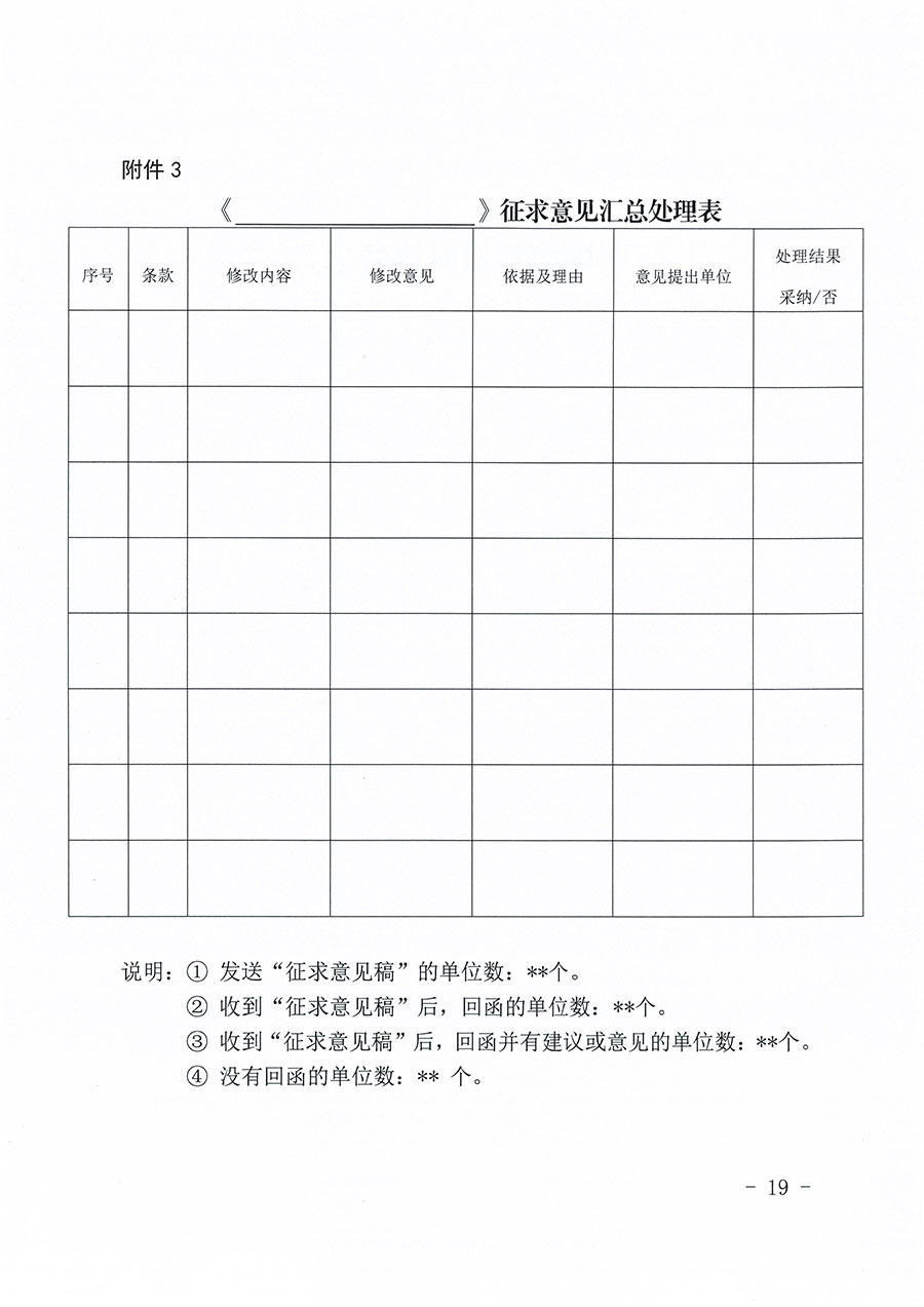 中國質(zhì)量檢驗協(xié)會關(guān)于印發(fā)《中國質(zhì)量檢驗協(xié)會團體標(biāo)準(zhǔn)管理辦法》的通知(中檢辦發(fā)〔2024〕17號)